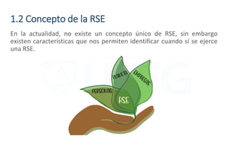 1.2 Concepto de la RSE
En la actualidad, no existe un concepto único de RSE, sin embargo
existen características que nos permiten identificar cuando sí se ejerce
una RSE.
 