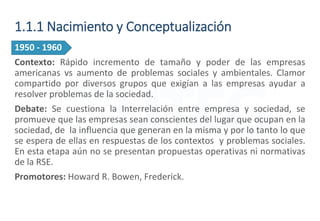 1.1.1 Nacimiento y Conceptualización
1950 - 1960
Contexto: Rápido incremento de tamaño y poder de las empresas
americanas vs aumento de problemas sociales y ambientales. Clamor
compartido por diversos grupos que exigían a las empresas ayudar a
resolver problemas de la sociedad.
Debate: Se cuestiona la Interrelación entre empresa y sociedad, se
promueve que las empresas sean conscientes del lugar que ocupan en la
sociedad, de la influencia que generan en la misma y por lo tanto lo que
se espera de ellas en respuestas de los contextos y problemas sociales.
En esta etapa aún no se presentan propuestas operativas ni normativas
de la RSE.
Promotores: Howard R. Bowen, Frederick.
 