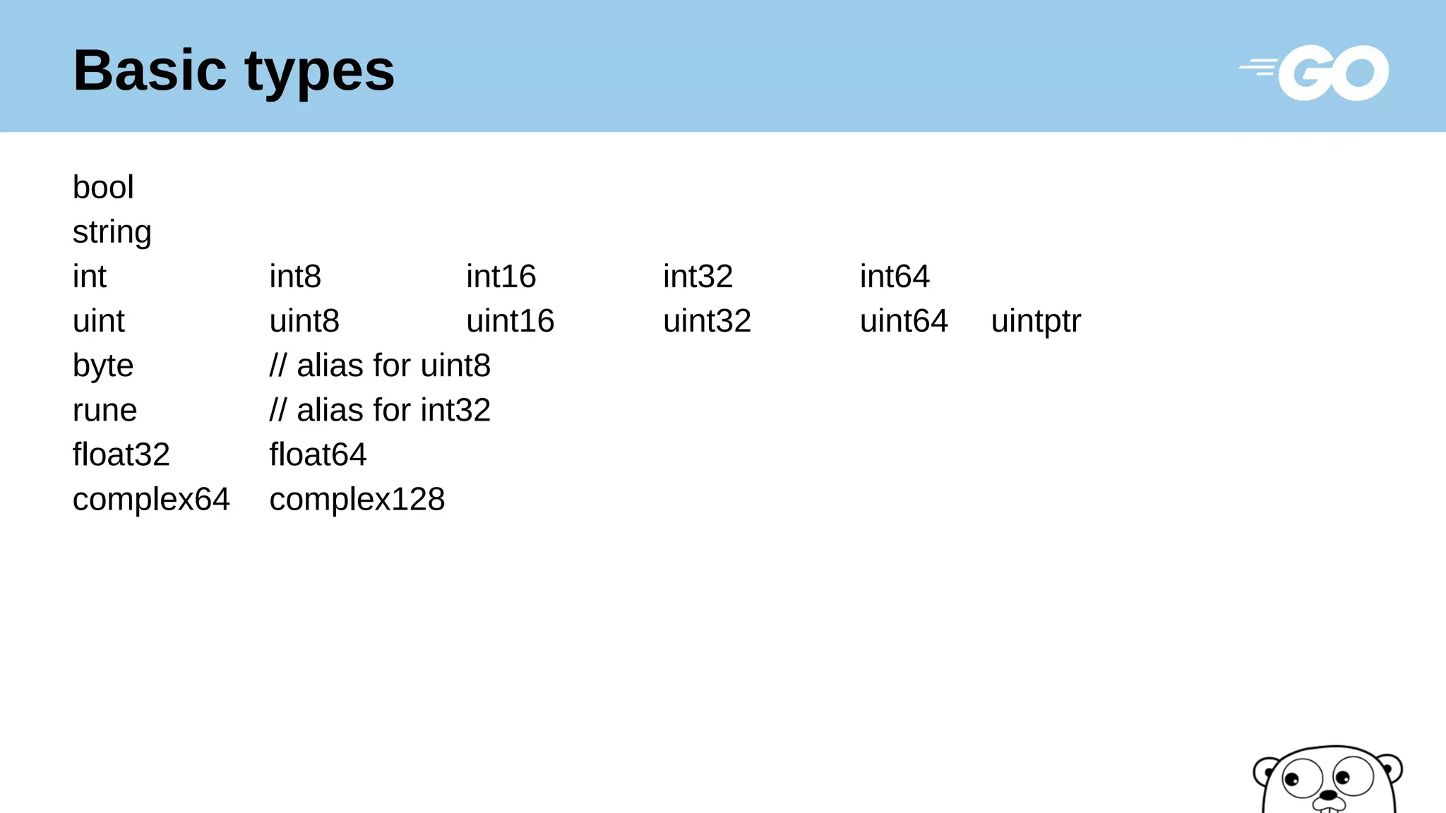 Basic types
bool
string
int int8 int16 int32 int64
uint uint8 uint16 uint32 uint64 uintptr
byte // alias for uint8
rune // alias for int32
float32 float64
complex64 complex128
 