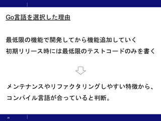 26
最低限の機能で開発してから機能追加していく
初期リリース時には最低限のテストコードのみを書く
メンテナンスやリファクタリングしやすい特徴から、
コンパイル言語が合っていると判断。
Go言語を選択した理由
 