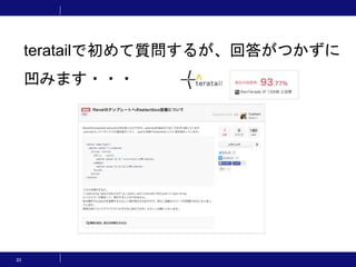 33
teratailで初めて質問するが、回答がつかずに
凹みます・・・
 