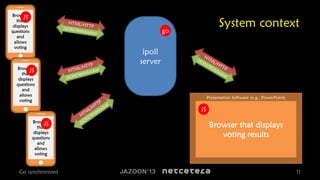 Go Synchronized | PPT