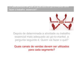 Depois de determinada a atividade ou trabalho
essencial mais adequado ao go-to-market, a
pergunta seguinte é: Quem vai fazer o quê?
Quais canais de vendas devem ser utilizados
para cada segmento?
 