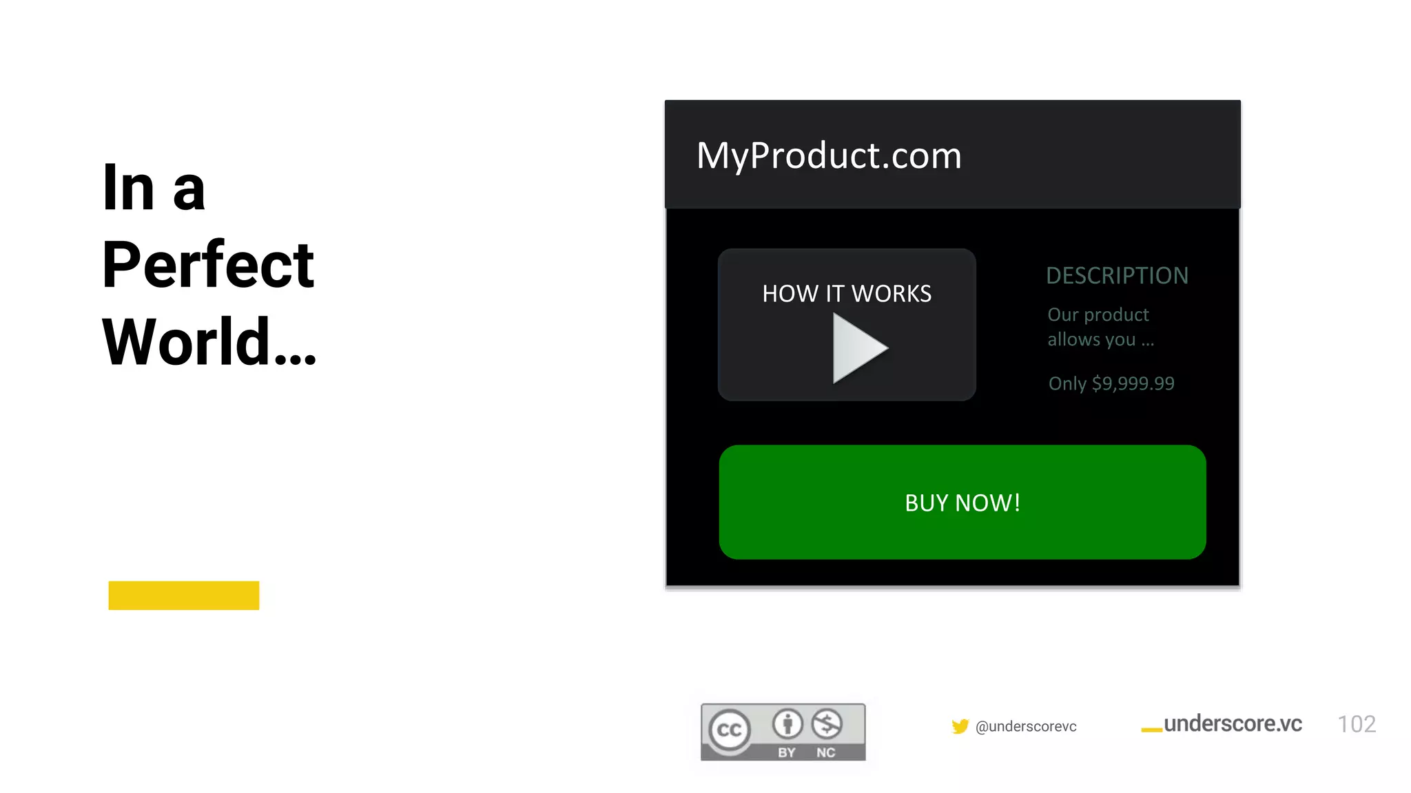 Confidential & Proprietary @underscorevc
In a
Perfect
World…
MyProduct.com
HOW IT WORKS
DESCRIPTION
Our product
allows you …
BUY NOW!
Only $9,999.99
102
 