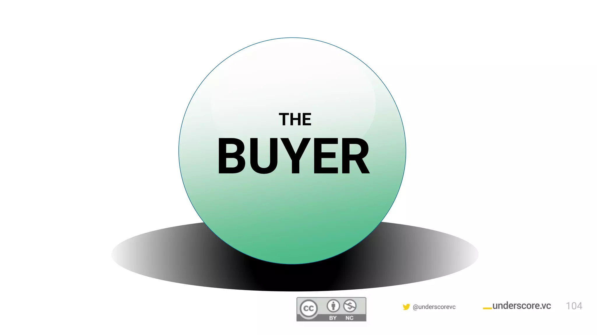 Confidential & Proprietary @underscorevc
BUYER
THE
104
 