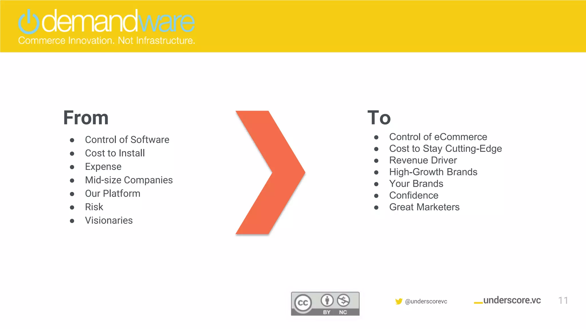 Confidential & Proprietary @underscorevc
The Demandware Branding Challenge
From
● Control of Software
● Cost to Install
● Expense
● Mid-size Companies
● Our Platform
● Risk
● Visionaries
To
● Control of eCommerce
● Cost to Stay Cutting-Edge
● Revenue Driver
● High-Growth Brands
● Your Brands
● Confidence
● Great Marketers
11
 