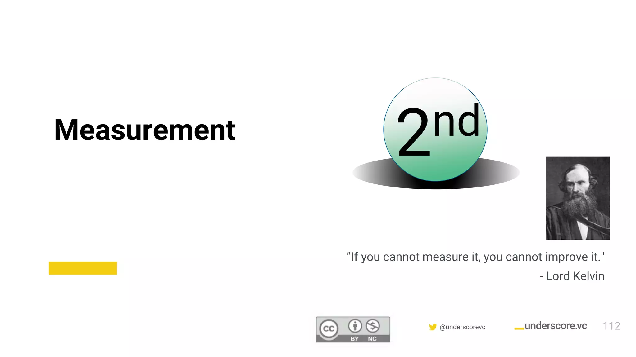 Confidential & Proprietary @underscorevc
Measurement
”If you cannot measure it, you cannot improve it."
- Lord Kelvin
2nd
112
 
