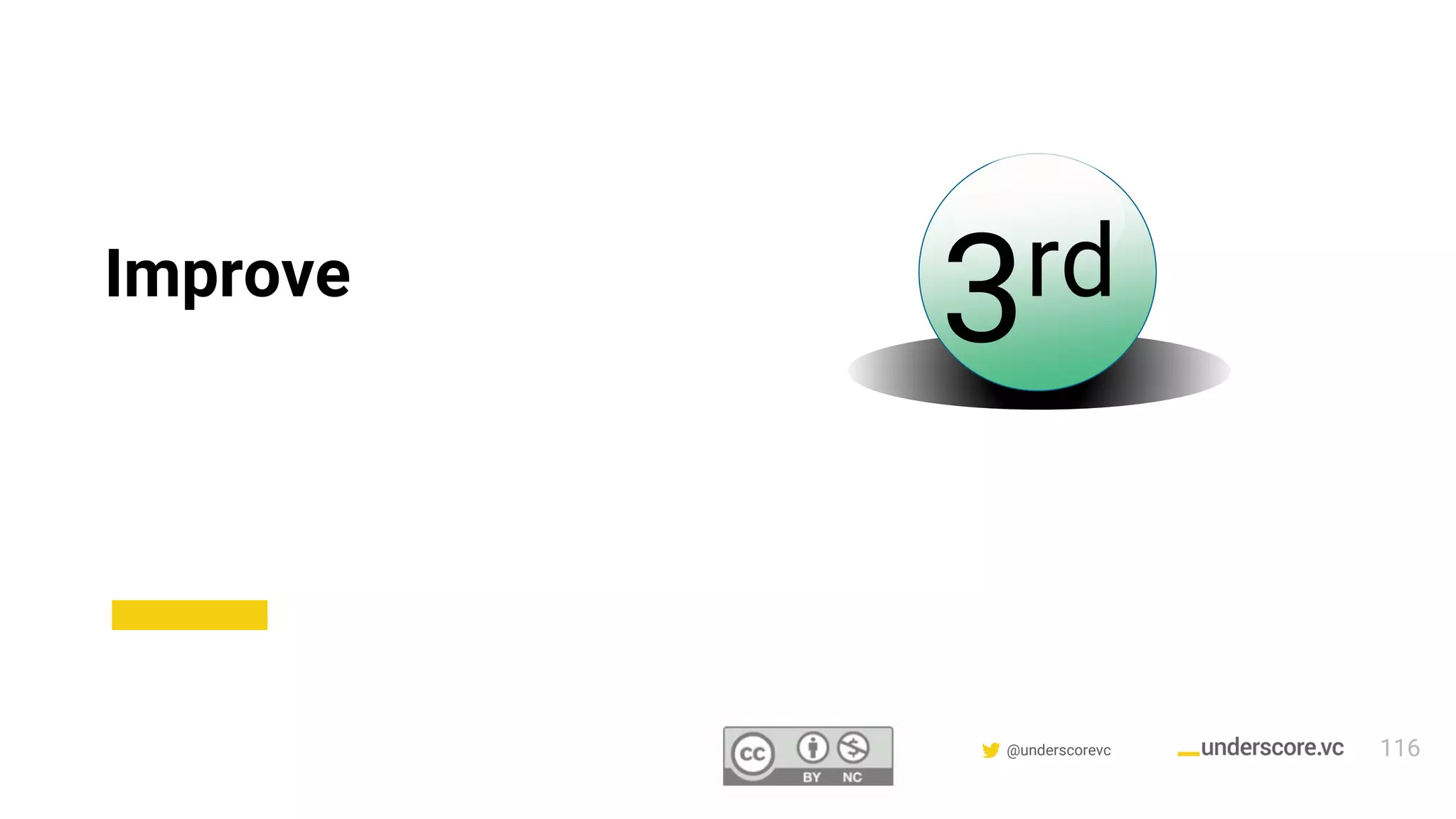 Confidential & Proprietary @underscorevc
Improve
3rd
116
 
