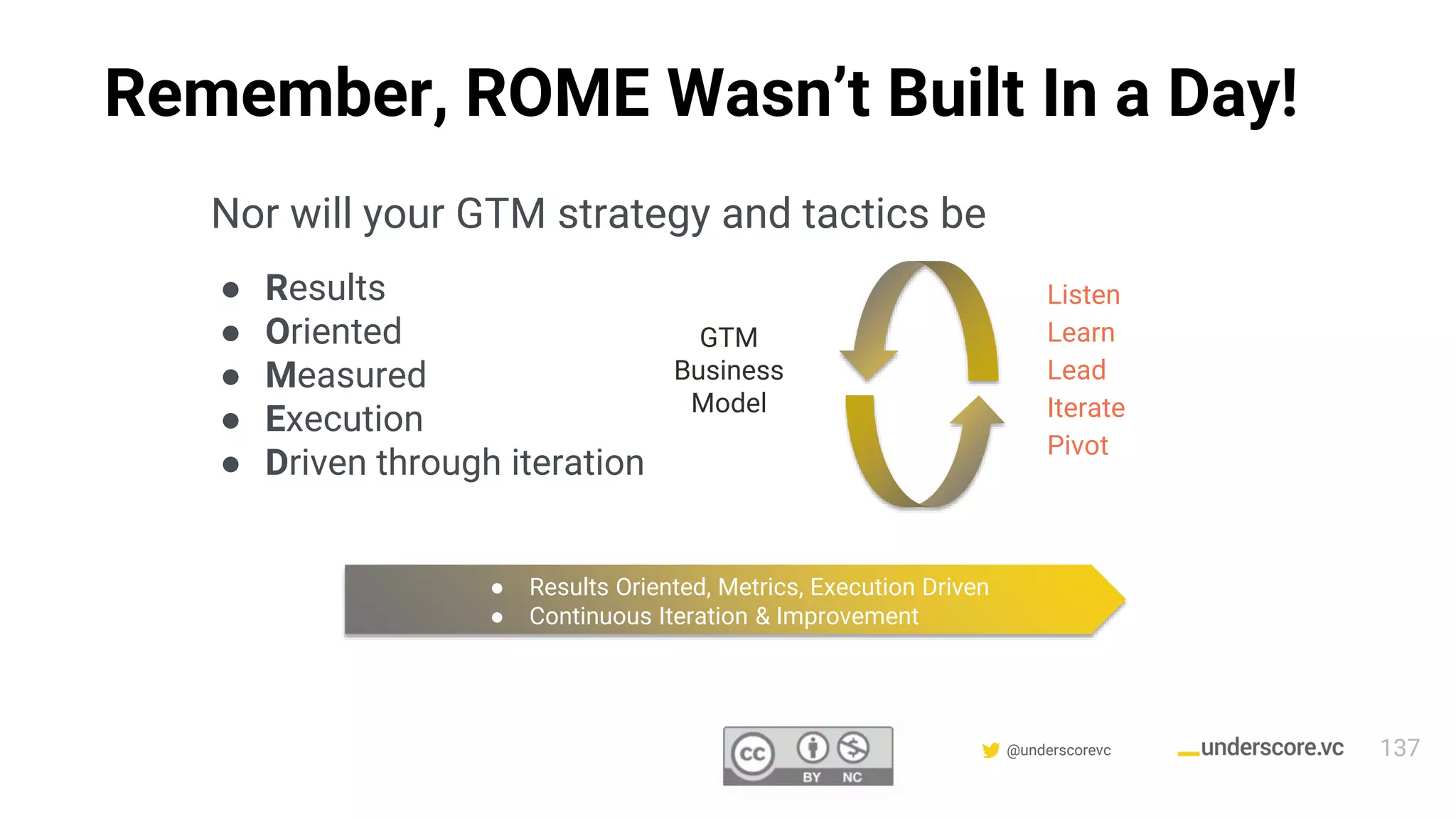 Confidential & Proprietary @underscorevc
Remember, ROME Wasn’t Built In a Day!
Nor will your GTM strategy and tactics be
● Results
● Oriented
● Measured
● Execution
● Driven through iteration
Listen
Learn
Lead
Iterate
Pivot
GTM
Business
Model
● Results Oriented, Metrics, Execution Driven
● Continuous Iteration & Improvement
137
 