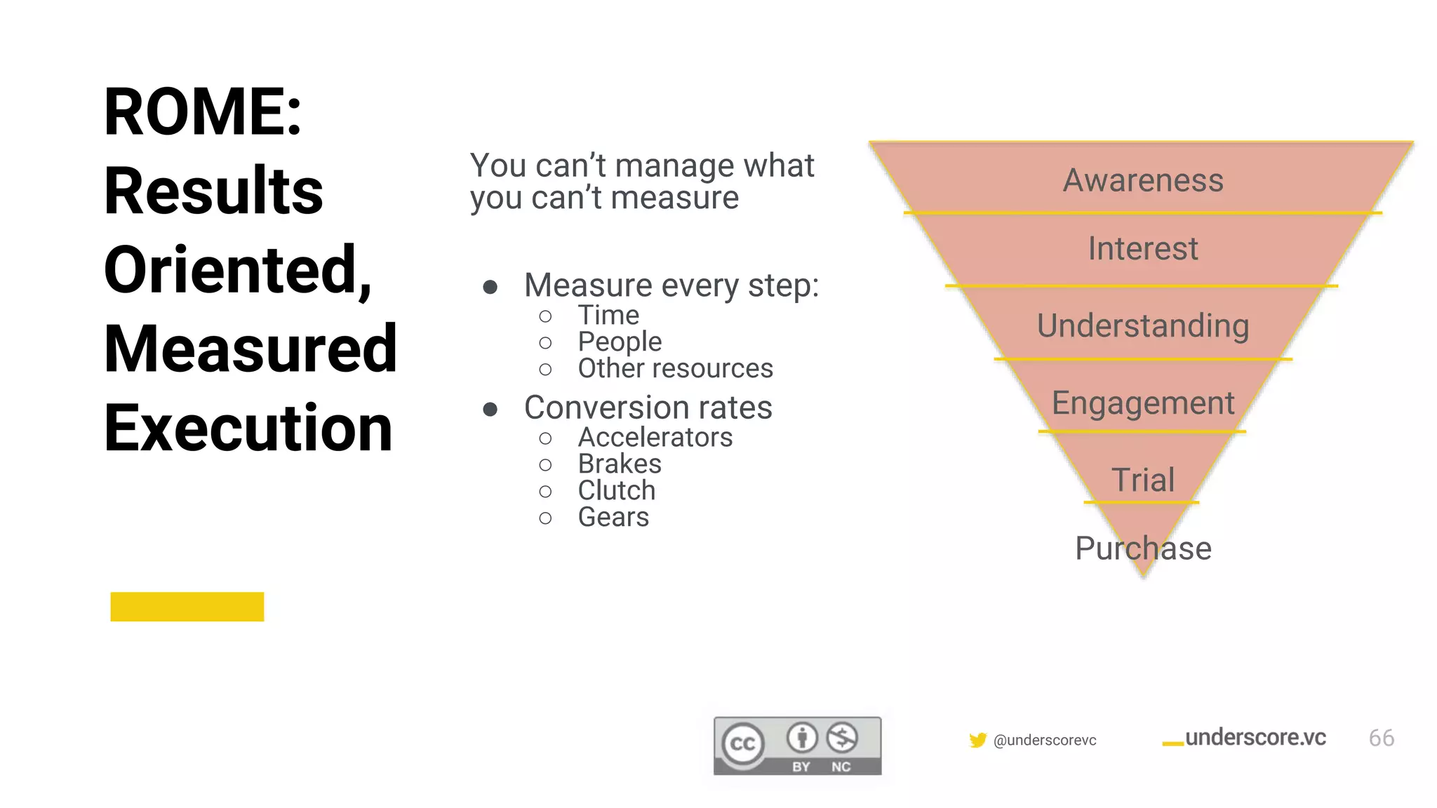 Confidential & Proprietary @underscorevc
ROME:
Results
Oriented,
Measured
Execution
You can’t manage what
you can’t measure
● Measure every step:
○ Time
○ People
○ Other resources
● Conversion rates
○ Accelerators
○ Brakes
○ Clutch
○ Gears
66
Awareness
Interest
Understanding
Engagement
Trial
Purchase
 
