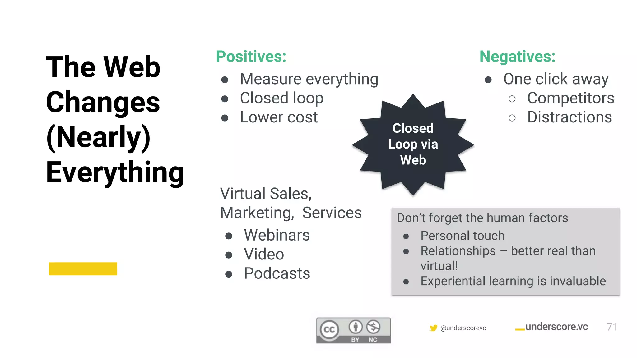 Confidential & Proprietary @underscorevc
The Web
Changes
(Nearly)
Everything
Positives:
● Measure everything
● Closed loop
● Lower cost
Negatives:
● One click away
○ Competitors
○ Distractions
Closed
Loop via
Web
Virtual Sales,
Marketing, Services
● Webinars
● Video
● Podcasts
Don’t forget the human factors
● Personal touch
● Relationships – better real than
virtual!
● Experiential learning is invaluable
71
 