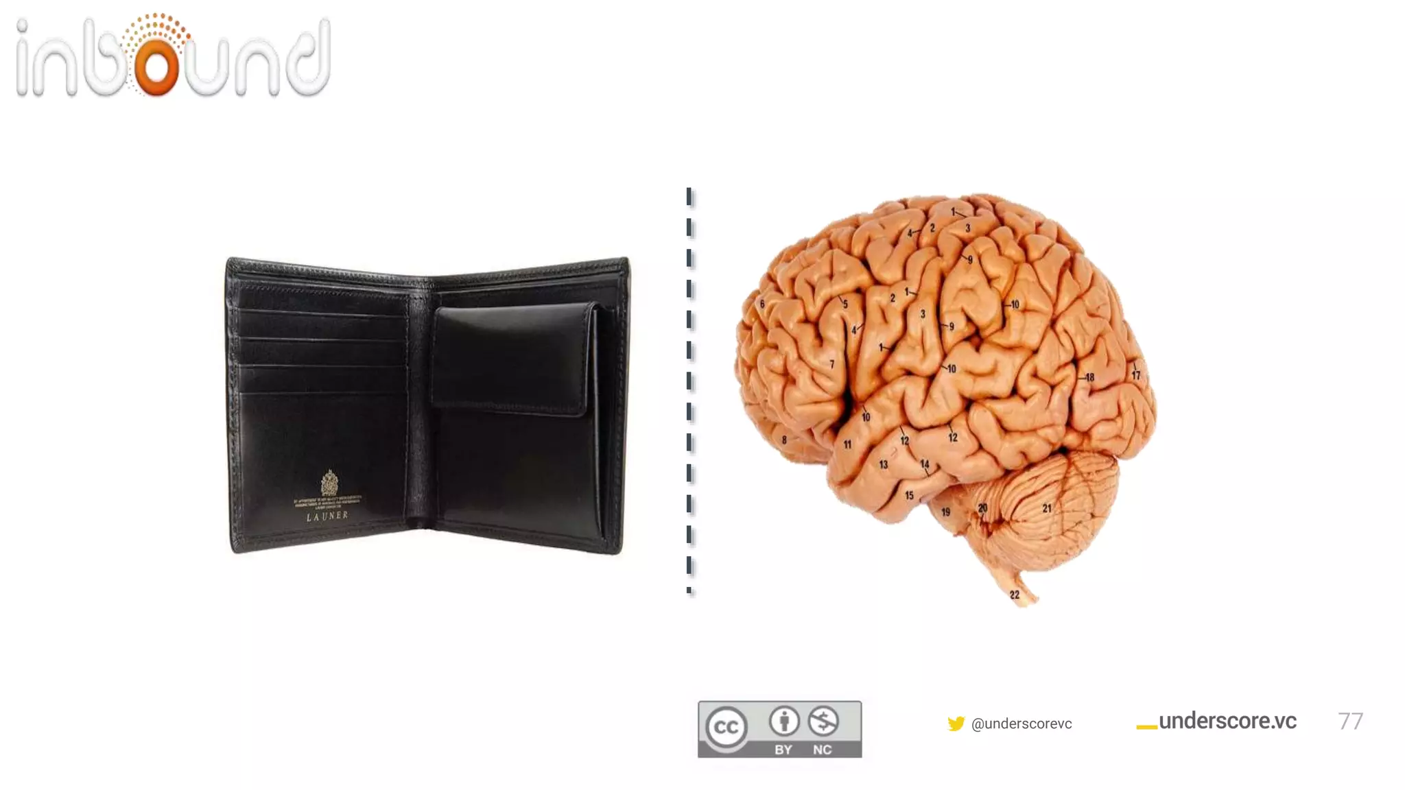 Confidential & Proprietary @underscorevc 77
 