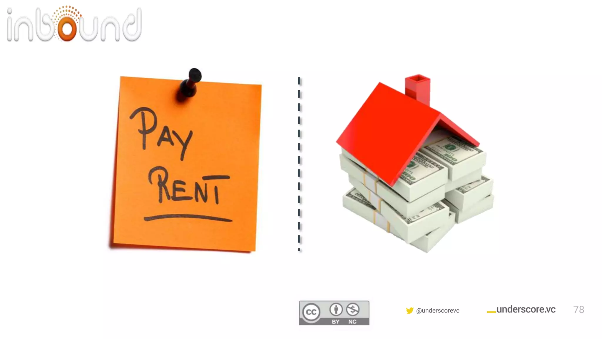 Confidential & Proprietary @underscorevc 78
 