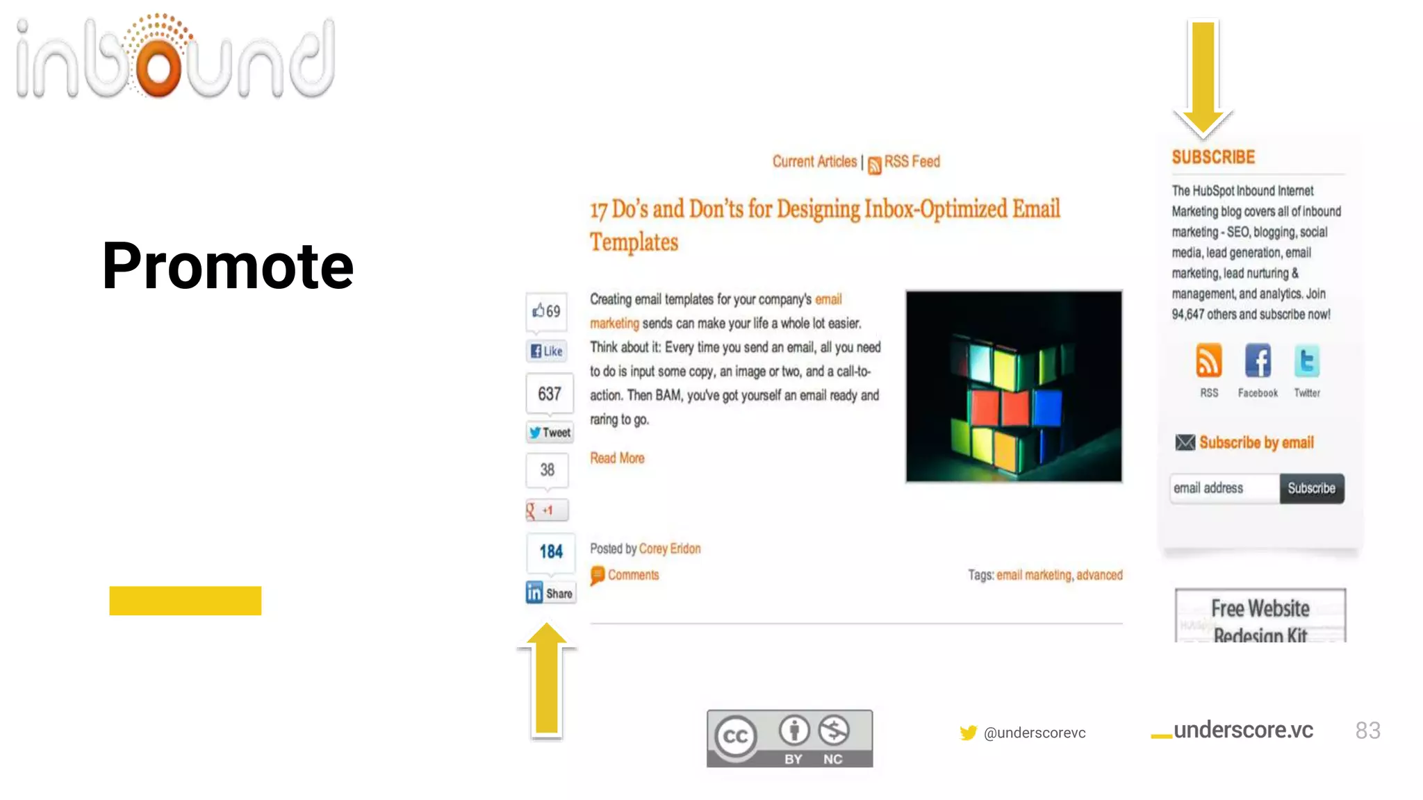 Confidential & Proprietary @underscorevc
Promote
83
 