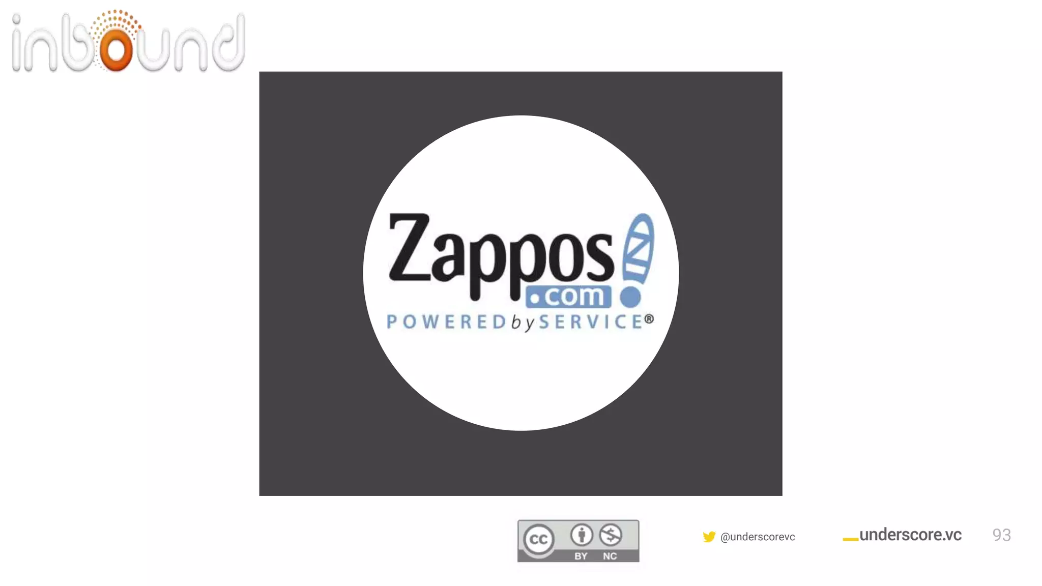 Confidential & Proprietary @underscorevc 93
 