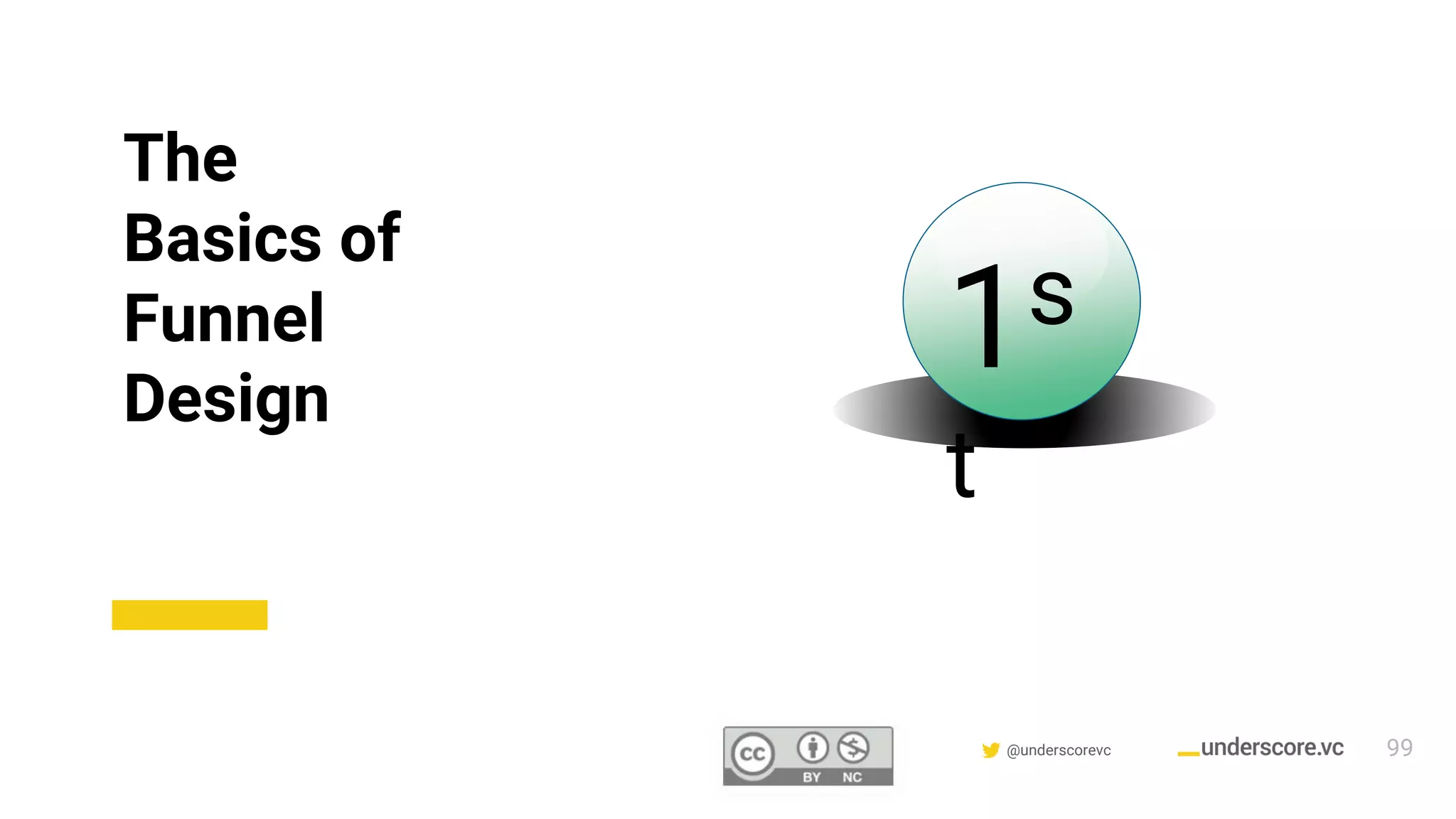 Confidential & Proprietary @underscorevc
The
Basics of
Funnel
Design
1s
t
99
 