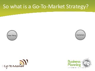 So what is a Go-To-Market Strategy?
3
New Thing Customers
 