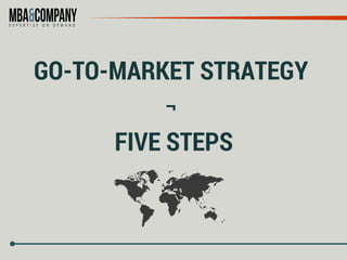 GO-TO-MARKET STRATEGY
¬
FIVE STEPS
 