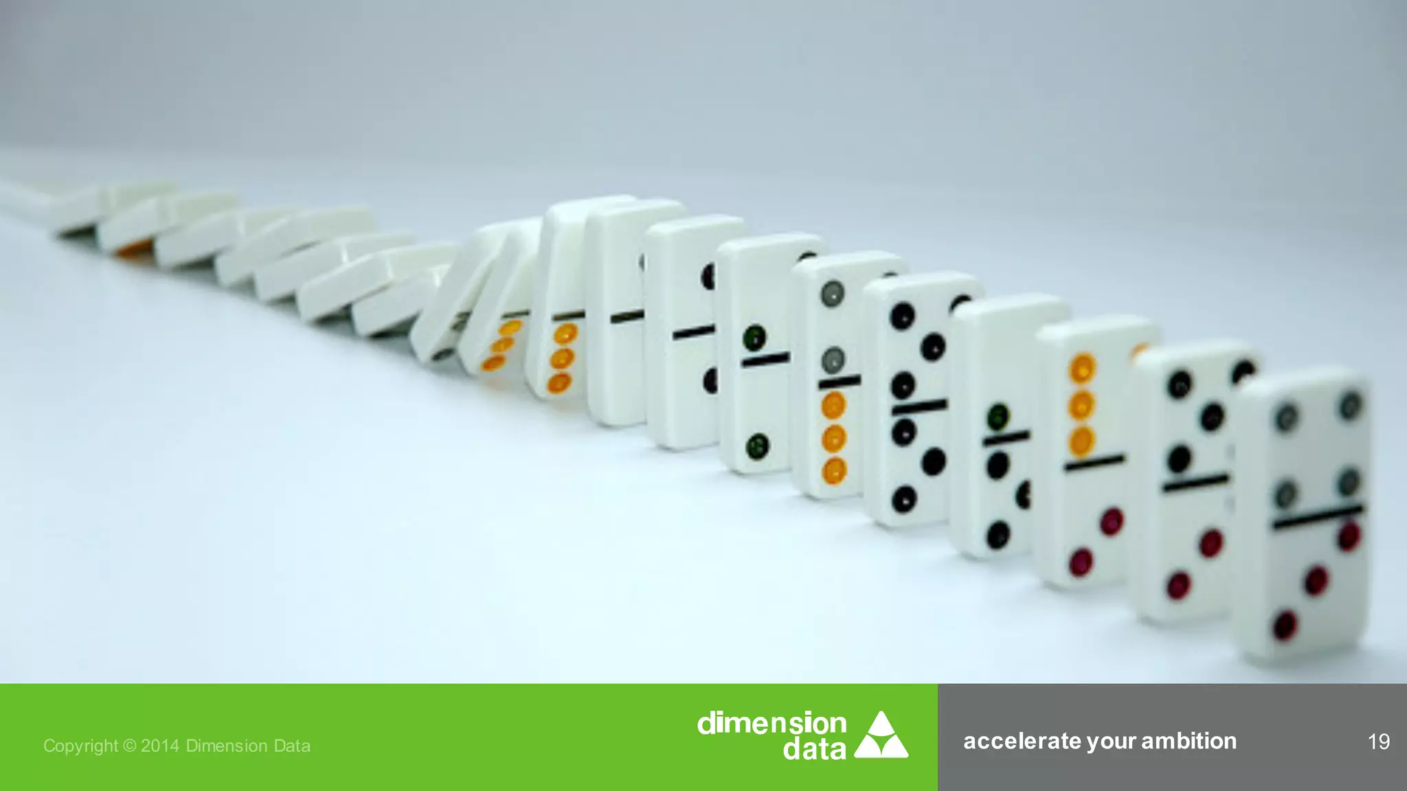 accelerate your ambition 19Copyright © 2014 Dimension Data
 