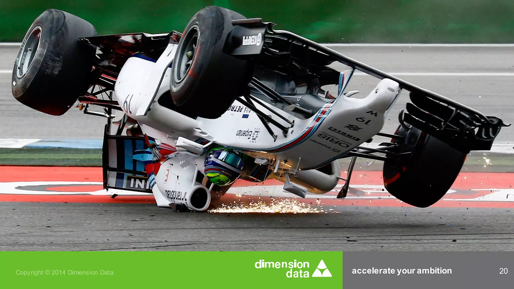 accelerate your ambition 20Copyright © 2014 Dimension Data
 