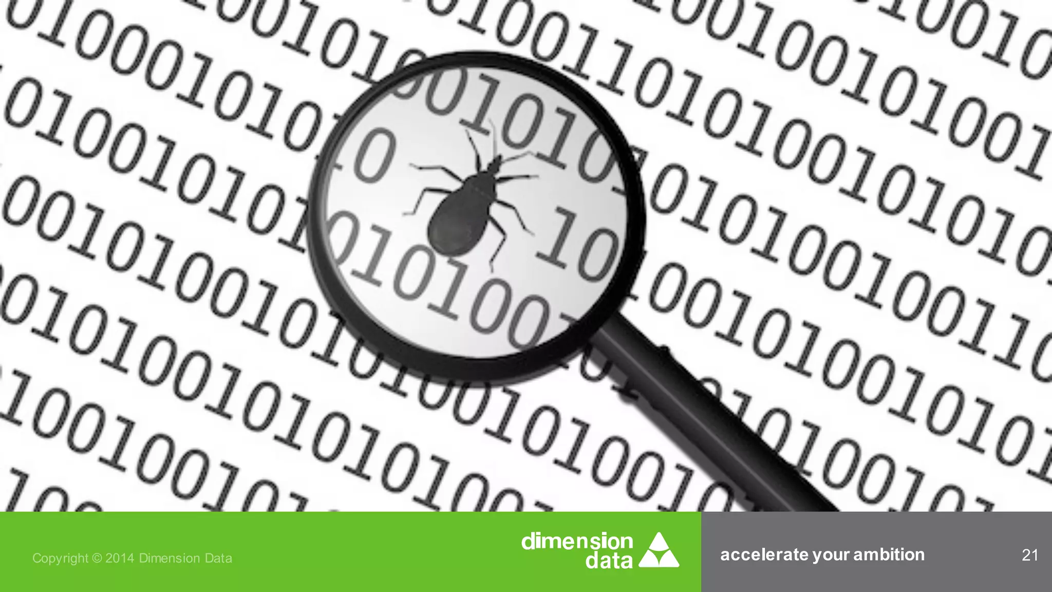 accelerate your ambition 21Copyright © 2014 Dimension Data
 