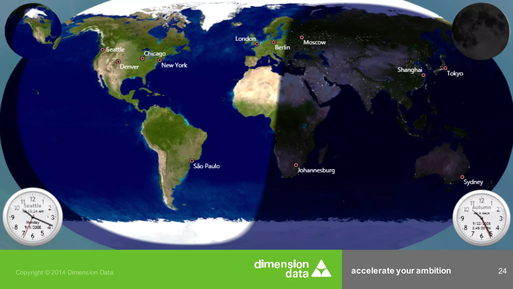 accelerate your ambition 24Copyright © 2014 Dimension Data
 