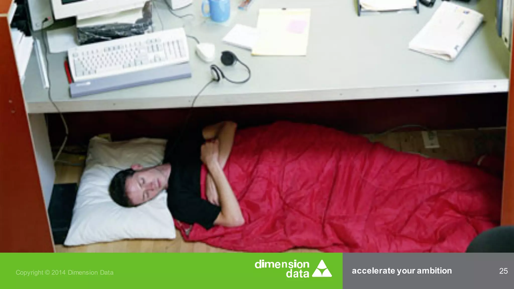 accelerate your ambition 25Copyright © 2014 Dimension Data
 