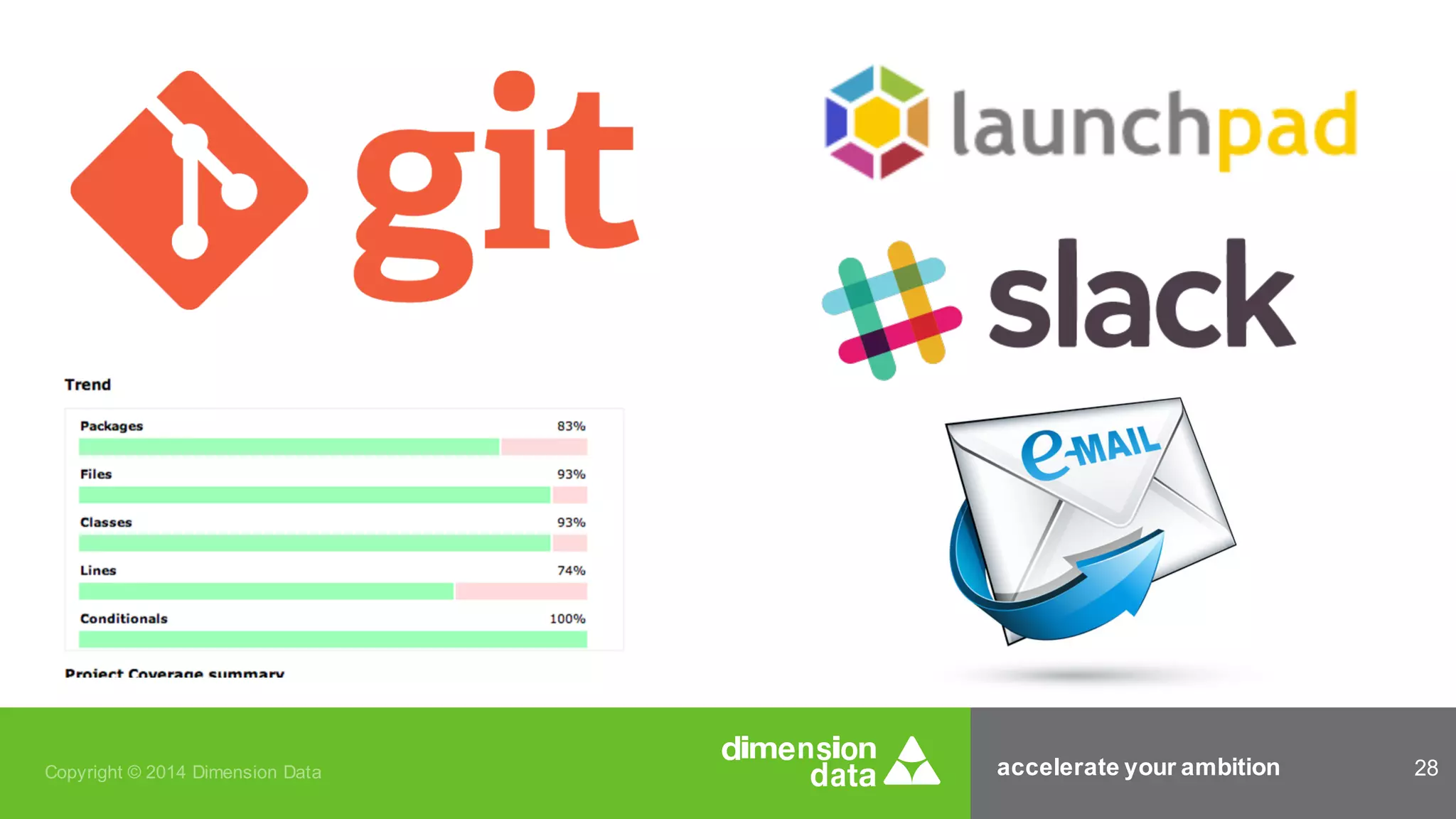 accelerate your ambition 28Copyright © 2014 Dimension Data
 