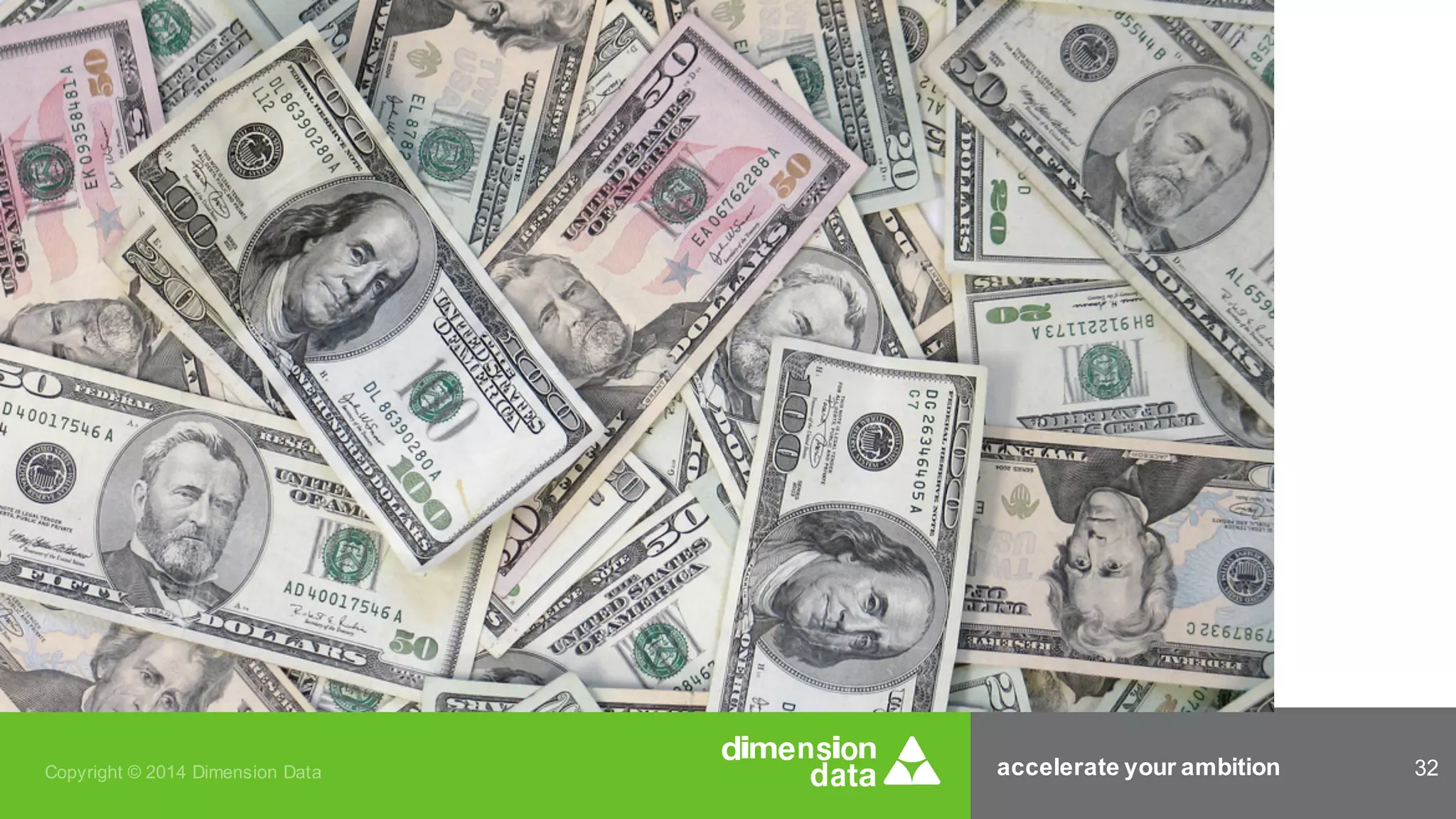 accelerate your ambition 32Copyright © 2014 Dimension Data
 