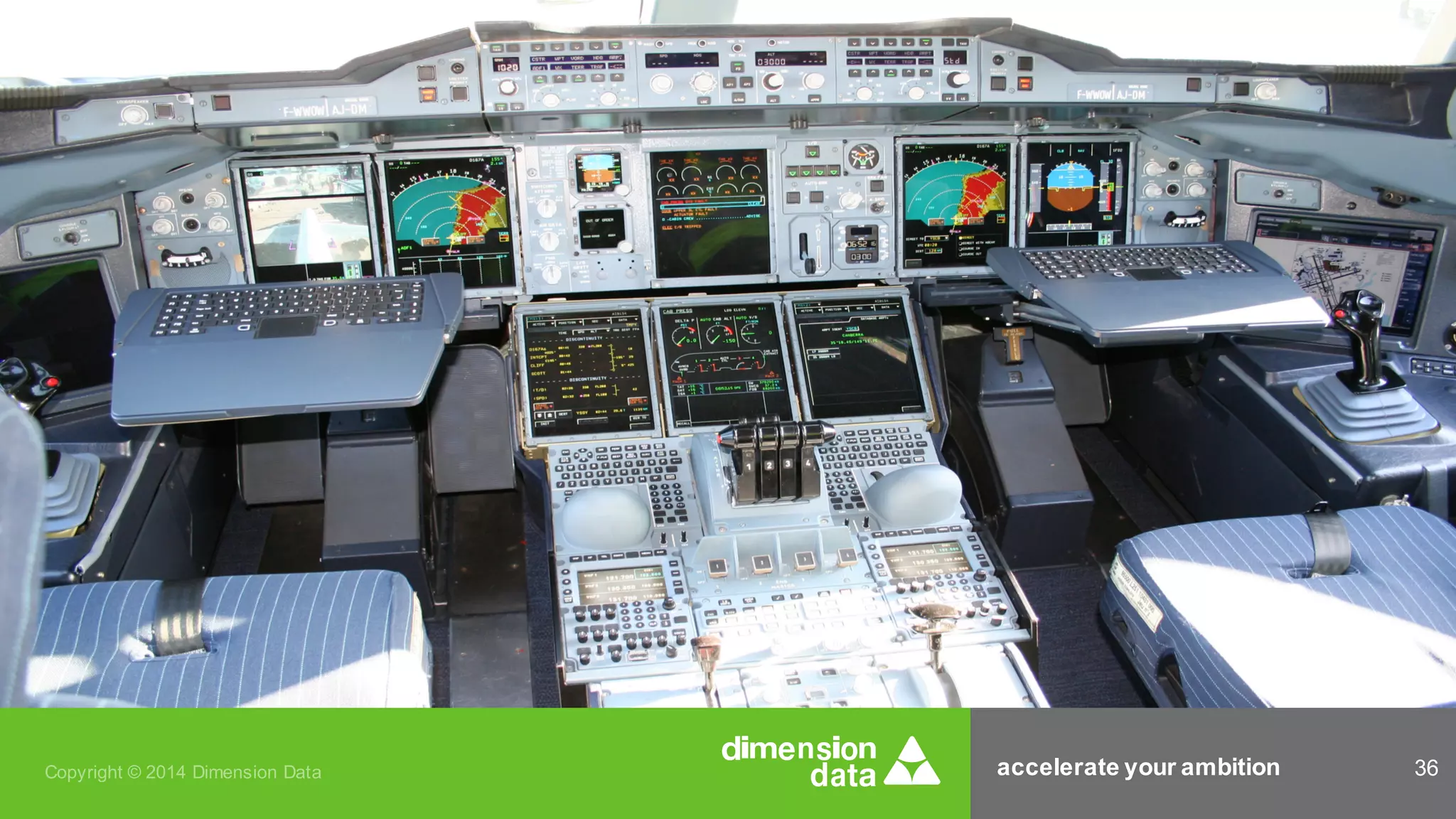 accelerate your ambition 36Copyright © 2014 Dimension Data
 
