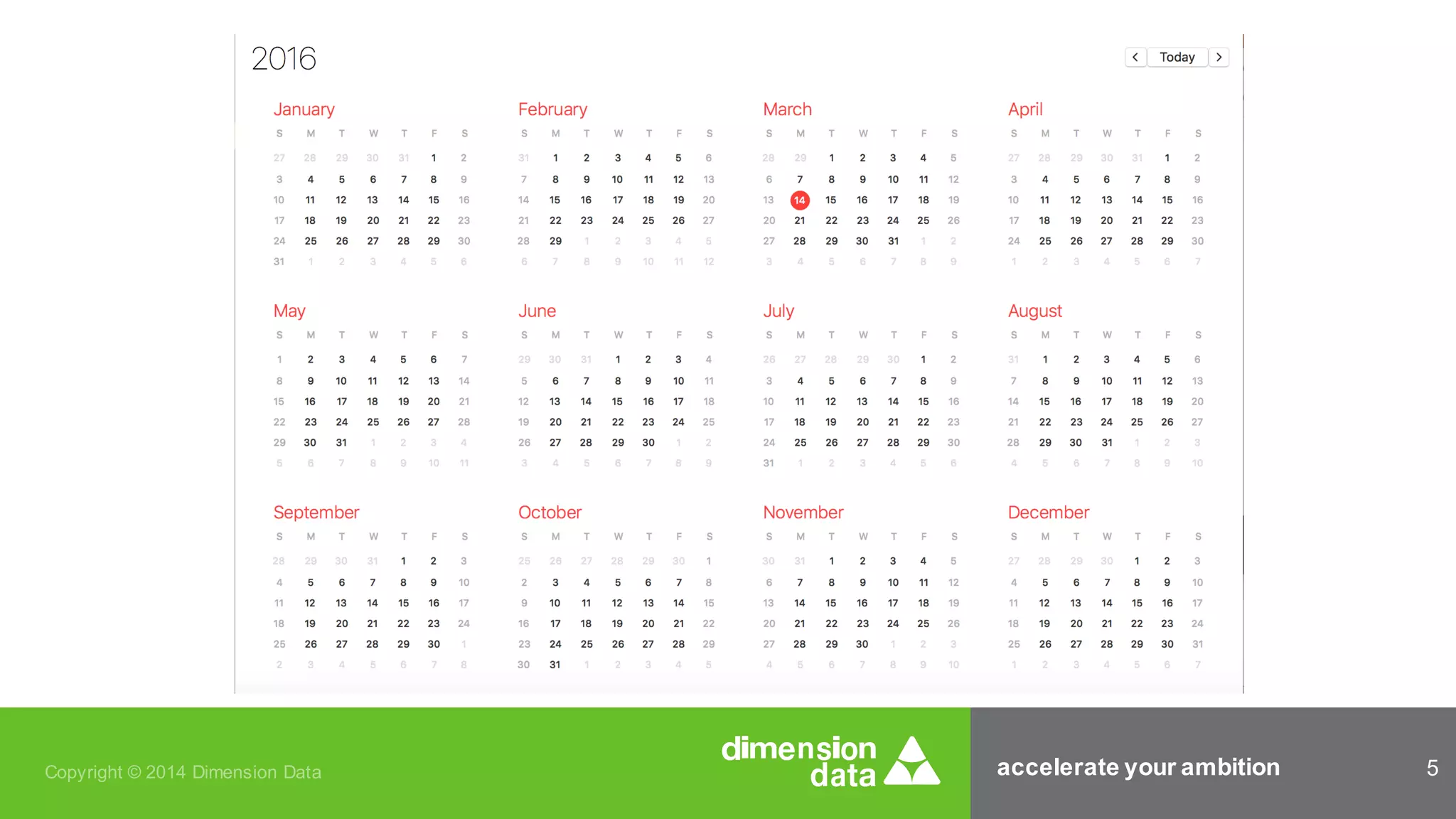 accelerate your ambition 5Copyright © 2014 Dimension Data
 