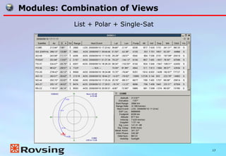 Real-Time Satellite Tracking and Orbit Prediction with GPREDICT | PPT