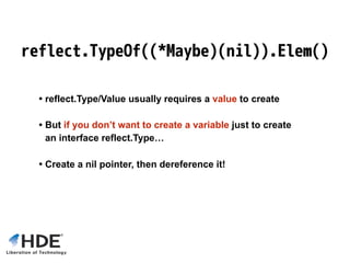 It’s an
Interface Type!
 