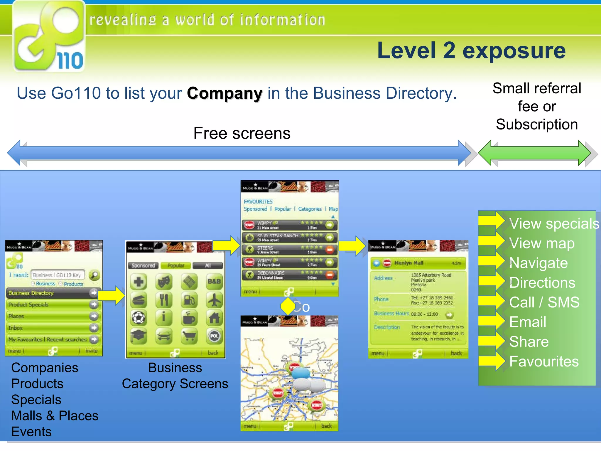 Level 2 exposure Co View specials View map Navigate Directions Call / SMS Email Share Favourites Companies Products Specials  Malls & Places Events Free screens Small referral fee or  Subscription Business Category Screens Use Go110 to list your  Company  in the Business Directory. 