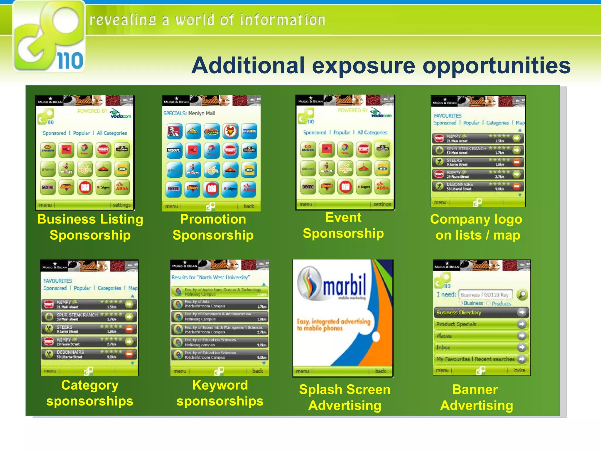 Additional exposure opportunities Business Listing Sponsorship Company logo  on lists / map Category sponsorships Keyword sponsorships Splash Screen Advertising Banner  Advertising Promotion Sponsorship Event Sponsorship 