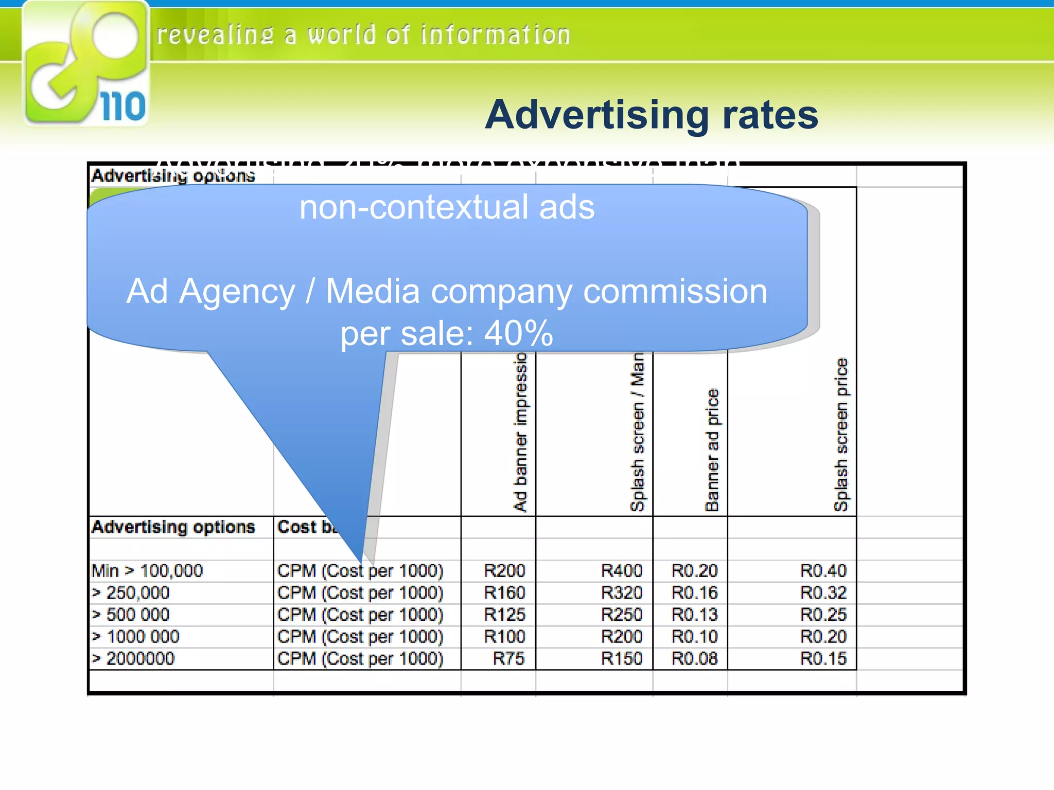 Advertising rates Advertising 20% more expensive than non-contextual ads Ad Agency / Media company commission per sale: 40% 