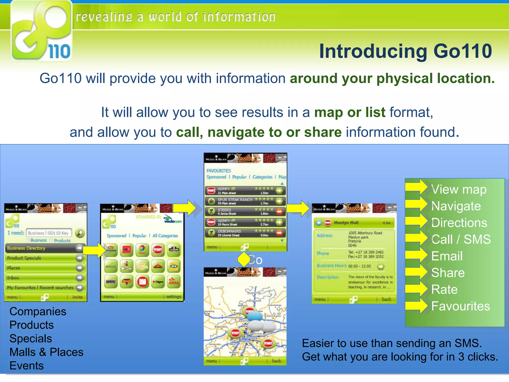 Introducing Go110 Go110 will provide you with information  around your physical location. It will allow you to see results in a  map or list  format, and allow you to  call, navigate to or share  information found .  Easier to use than sending an SMS. Get what you are looking for in 3 clicks. Companies Products Specials  Malls & Places Events Co View map Navigate Directions Call / SMS Email Share Rate Favourites 