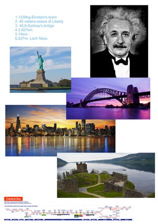 1.1230kg-Einstein's brain
2. 46 meters-statue of Liberty
3. 48,8-Sydney's bridge
4.2.807km
5.74km-
6.227m- Loch Ness
 