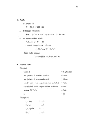 13
B. Reaksi
1. Iod dengan Air
2I2 + 2H2O → 4 HI + O2
2. Iod dengan Kloroform
4HI + O2 + 2 CHCl3 → CH2Cl2 + 2 HCl + 2HI + I2
3. Iod dengan natrium tiosulfat
Reduksi : I2 + 2e- → 2I-
Oksidasi : 2S2O3
2- → S4O6
2- + 2e-
I2 + 2S2O3 → 2I- + S4O6
2-
Dalam reaksi rangkap:
I2 + 2Na2S2O3 → 2NaI + Na2S4O6
C. Analisis Data
Diketahui:
Massa I2 = 0,1280 gram
Va1 (volume air sebelum ekstraksi) = 25 mL
Va2 (volume air sesudah ekstraksi) = 23 mL
Vo1 (volume pelarut organik sebelum ekstraksi) = 5 mL
Vo2 (volume pelarut organik setelah ekstraksi) = 7 mL
Volume Na2S2O3 = 2 mL
D = 85
Ditanyakan:
[I2] total = ….?
[I2] air = ….?
[I2] organik = ….?
KD = ….?
 