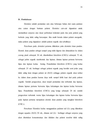 16
D. Pembahasan
Ekstraksi adalah pemisahan satu atau beberapa bahan dari suatu padatan
atau cairan dengan bantuan pelarut. Ekstraksi cair-cair digunakan untuk
memisahkan senyawa atas dasar perbedaan kelarutan pada dua jenis pelarut yang
berbeda yang tidak saling bercampur. Jika analit berada dalam pelarut anorganik,
maka pelarut yang digunakan adalah pelarut organik dan sebaliknya
Percobaan pada ekstraksi pertama dilakukan yaitu ekstraksi daun pandan.
Ekstrak daun pandan sebagai sampel yang telah digerus dan dimasukkan ke dalam
corong pisah sebanyak 50 mL ditambahkan kloroform (CHCl3) sebanyak 75 mL
sebagai pelrut organik membentuk dua lapisan, dimana lapisan pertama berwarna
hijau dan lapisan kedua bening. Penambahan kloroform (CHCl3) yang kedua
sebanyak 25 mL berfungsi sebagai pelarut organik yang bersifat semi polar yang
tidak saling larut dengan pelarut air (H2O) sehingga pelarut organik akan terikat
ke dalam daun pandan karena daya tarik sampel lebih kuat dari pada pelarut
organik. Setelah pengocokan, akan terjadi pemisahan dan terbentuk dua lapisan,
dimana lapisan pertama berwarna hijau kekuningan dan lapisan kedua berwarna
hijau. Penambahan kloroform (CHCl3) yang ketiga sebanyak 20 mL setelah
pengocokan terbentuk warna hijau kekuningan dan lapisan kedua berwarna hijau
pada lapisan pertama merupakan ekstrak daun pandan yang mengikat kloroform
(CHC3).
Percobaan Ekstraksi kedua menggunakan padatan iod (I2) yang dilarutkan
dengan aquades (H2O) 50 mL, dimana iod (I2) berfungsi sebagai senyawa yang
akan ditentukan konsentrasinya dan didalam dua pelarut tersebut tidak saling
 