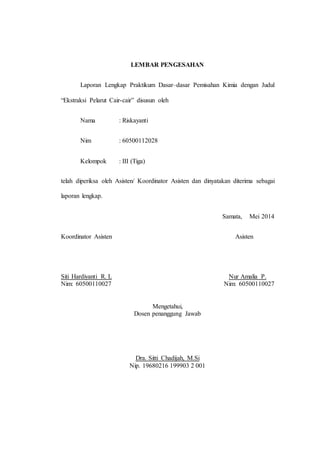 20
LEMBAR PENGESAHAN
Laporan Lengkap Praktikum Dasar–dasar Pemisahan Kimia dengan Judul
“Ekstraksi Pelarut Cair-cair” disusun oleh
Nama : Riskayanti
Nim : 60500112028
Kelompok : III (Tiga)
telah diperiksa oleh Asisten/ Koordinator Asisten dan dinyatakan diterima sebagai
laporan lengkap.
Samata, Mei 2014
Koordinator Asisten Asisten
Siti Hardiyanti R. L Nur Amalia P.
Nim: 60500110027 Nim: 60500110027
Mengetahui,
Dosen penanggung Jawab
Dra. Sitti Chadijah, M.Si
Nip. 19680216 199903 2 001
 