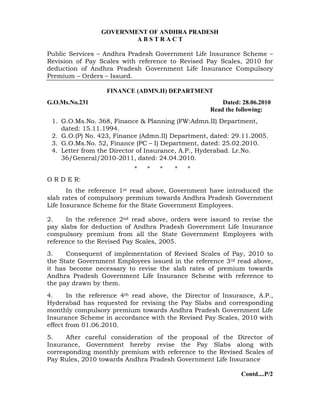 GOVERNMENT OF ANDHRA PRADESH
ABSTRACT
Public Services – Andhra Pradesh Government Life Insurance Scheme –
Revision of Pay Scales with reference to Revised Pay Scales, 2010 for
deduction of Andhra Pradesh Government Life Insurance Compulsory
Premium – Orders – Issued.
FINANCE (ADMN.II) DEPARTMENT
G.O.Ms.No.231

Dated: 28.06.2010
Read the following:

1. G.O.Ms.No. 368, Finance & Planning (FW:Admn.II) Department,
dated: 15.11.1994.
2. G.O.(P) No. 423, Finance (Admn.II) Department, dated: 29.11.2005.
3. G.O.Ms.No. 52, Finance (PC – I) Department, dated: 25.02.2010.
4. Letter from the Director of Insurance, A.P., Hyderabad. Lr.No.
36/General/2010-2011, dated: 24.04.2010.
*

*

*

*

*

O R D E R:
In the reference 1st read above, Government have introduced the
slab rates of compulsory premium towards Andhra Pradesh Government
Life Insurance Scheme for the State Government Employees.
2.
In the reference 2nd read above, orders were issued to revise the
pay slabs for deduction of Andhra Pradesh Government Life Insurance
compulsory premium from all the State Government Employees with
reference to the Revised Pay Scales, 2005.
3.
Consequent of implementation of Revised Scales of Pay, 2010 to
the State Government Employees issued in the reference 3rd read above,
it has become necessary to revise the slab rates of premium towards
Andhra Pradesh Government Life Insurance Scheme with reference to
the pay drawn by them.
4.
In the reference 4th read above, the Director of Insurance, A.P.,
Hyderabad has requested for revising the Pay Slabs and corresponding
monthly compulsory premium towards Andhra Pradesh Government Life
Insurance Scheme in accordance with the Revised Pay Scales, 2010 with
effect from 01.06.2010.
5.
After careful consideration of the proposal of the Director of
Insurance, Government hereby revise the Pay Slabs along with
corresponding monthly premium with reference to the Revised Scales of
Pay Rules, 2010 towards Andhra Pradesh Government Life Insurance
Contd....P/2

 
