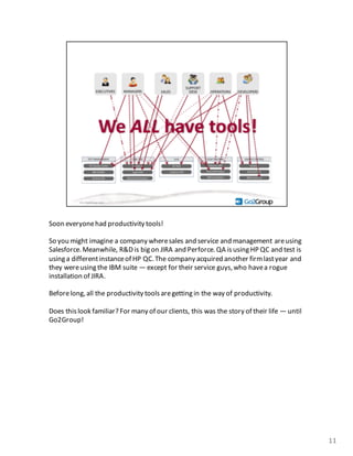 Soon	
  everyone	
  had	
  productivity	
  tools!
So	
  you	
  might	
  imagine	
  a	
  company	
  where	
  sales	
  and	
  service	
  and	
  management	
  are	
  using	
  
Salesforce.	
  Meanwhile,	
  R&D	
  is	
  big	
  on	
  JIRA	
  and	
  Perforce.	
  QA	
  is	
  using	
  HP	
  QC	
  and	
  test	
  is	
  
using	
  a	
  different	
  instance	
  of	
  HP	
  QC.	
  The	
  company	
  acquired	
  another	
  firm	
  last	
  year	
  and	
  
they	
  were	
  using	
  the	
  IBM	
  suite	
  — except	
  for	
  their	
  service	
  guys,	
  who	
  have	
  a	
  rogue	
  
installation	
  of	
  JIRA.
Before	
  long,	
  all	
  the	
  productivity	
  tools	
  are	
  getting	
  in	
  the	
  way	
  of	
  productivity.	
  
Does	
  this	
  look	
  familiar? For	
  many	
  of	
  our	
  clients,	
  this	
  was	
  the	
  story	
  of	
  their	
  life	
  — until	
  
Go2Group!
11
 