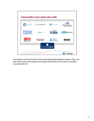 ConnectALLremoves	
  the	
  barriers	
  by	
  synchronizingdata	
  between	
  systems.	
  Each	
  user	
  
sees	
  all	
  the	
  tasks	
  and	
  projects	
  in	
  the	
  system	
  that’s	
  best	
  for	
  that	
  user!	
  ConnectALL
connects	
  them	
  all!
25
 