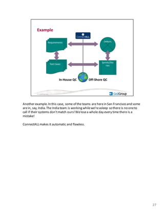 Another	
  example.	
  In	
  this	
  case,	
  some	
  of	
  the	
  teams	
  are	
  here	
  in	
  San	
  Francisco	
  and	
  some	
  
are	
  in,	
  say,	
  India.	
  The	
  India	
  team	
  is	
  working	
  while	
  we’re	
  asleep	
  so	
  there	
  is	
  no	
  one	
  to	
  
call	
  if	
  their	
  systems	
  don't	
  match	
  ours!	
  We	
  lose	
  a	
  whole	
  day	
  every	
  time	
  there	
  is	
  a	
  
mistake!
ConnectALLmakes	
  it	
  automatic	
  and	
  flawless.	
  
27
 