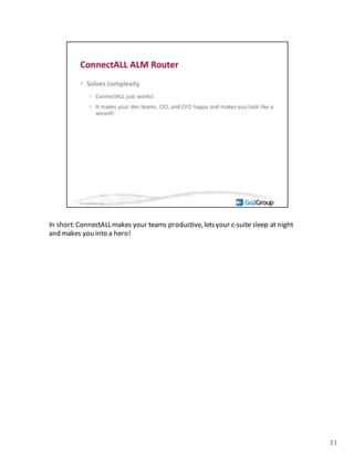 In	
  short:	
  ConnectALLmakes	
  your teams	
  productive,	
  lets	
  your	
  c-­‐suite	
  sleep	
  at	
  night	
  
and	
  makes	
  you	
  into	
  a	
  hero!
31
 