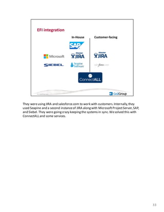 They	
  were	
  using	
  JIRA	
  and	
  salesforce.com to	
  work	
  with	
  customers.	
  Internally,	
  they	
  
used	
  Seapine and	
  a	
  second	
  instance	
  of	
  JIRA	
  along	
  with	
  Microsoft	
  Project	
  Server,	
  SAP,	
  
and	
  Siebel.	
  They	
  were	
  going	
  crazy	
  keeping	
  the	
  systems	
  in	
  sync.	
  We	
  solved	
  this	
  with	
  
ConnectALLand	
  some	
  services.	
  
33
 
