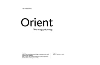 New suggested names




Orient                      Your map, your way.




Positives:                                    ...