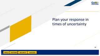SKILLS SUCCESSSYSTEMS
12
SECURITY
Plan your response in
times of uncertainty
Add a footer 12
 