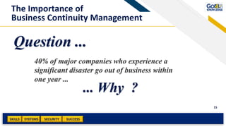 SKILLS SUCCESSSYSTEMS
15
SECURITY
Question ...
40% of major companies who experience a
significant disaster go out of business within
one year ...
... Why ?
The Importance of
Business Continuity Management
 